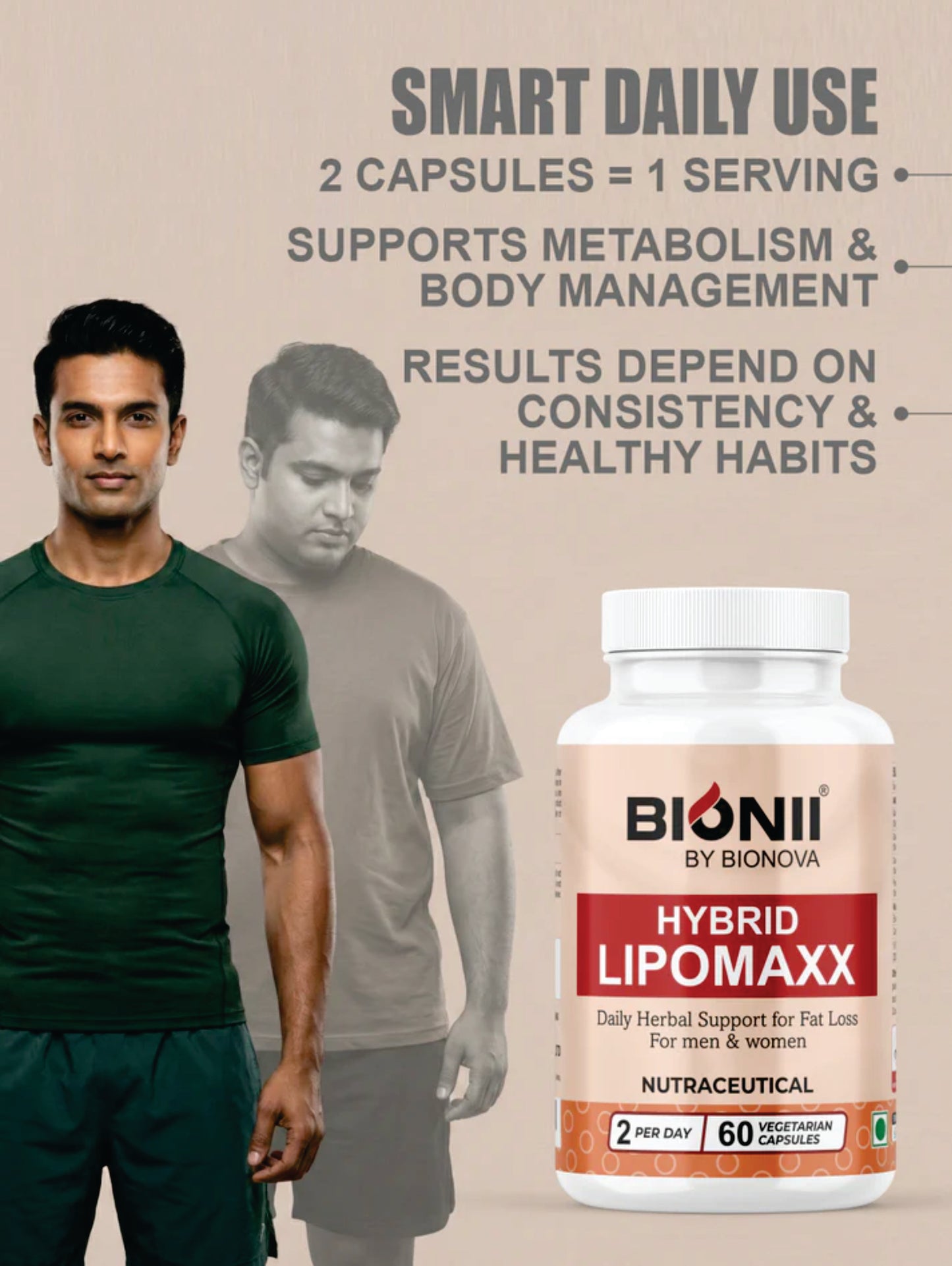 HYBRID LIPOMAXX CAPS (Garcinia Cambogia Extract-250 mg, Green Tea Extract-180 mg, Grape Seed Extract-20 mg, Piper Nigrum Extract-5 mg)
